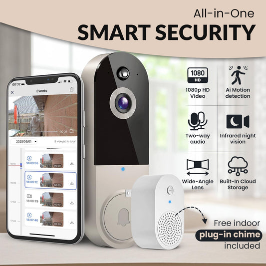 SafeDoorbell – The Smarter Way To Protect Your Home